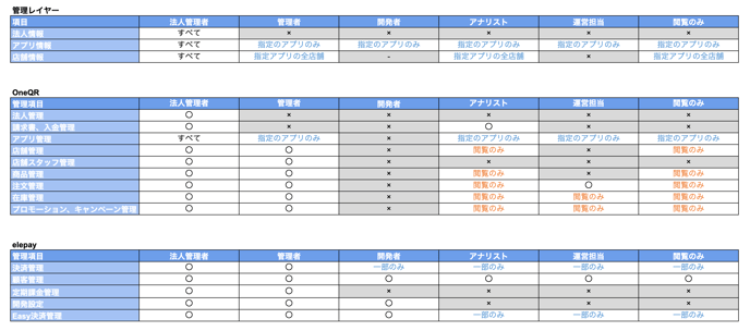 スクリーンショット 2025-06-02 18.55.43