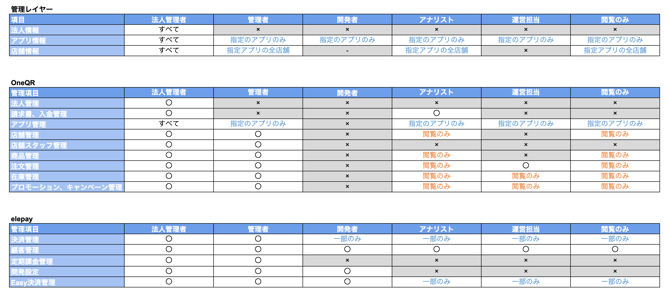 スクリーンショット 2025-06-02 18.55.43